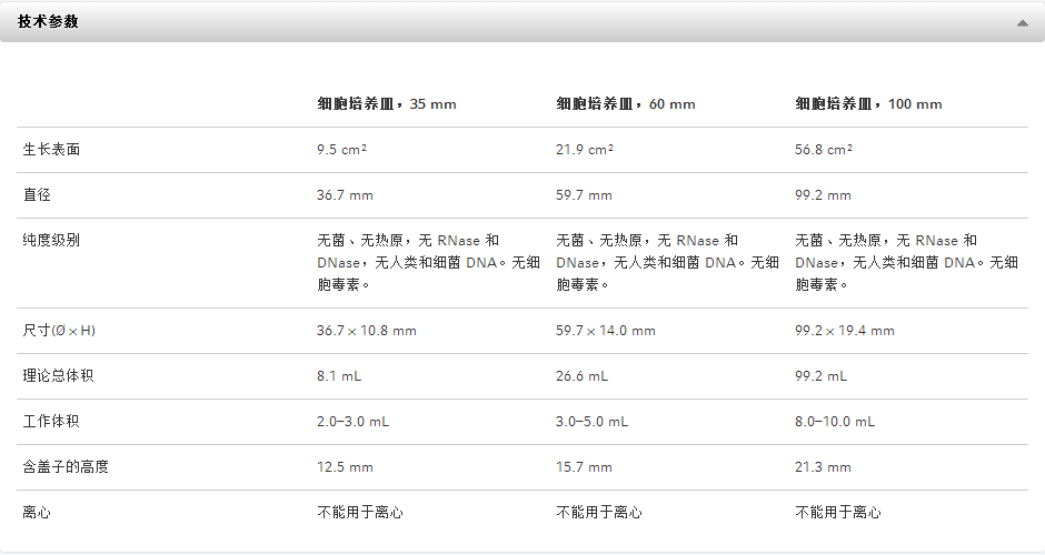 细胞培养皿，60mm,艾本德/Eppendorf,未处理, 无菌, 无细胞毒性, 300个 0030701011