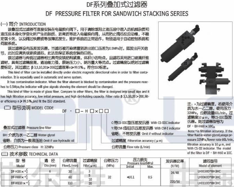 DF叠加式过滤器,利菲尔特,H60