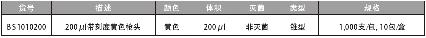 200μl 黄色吸头,百赛生物,BS1010200 非灭菌，1000支/包