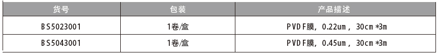 PVDF膜,百赛生物,BS5023001 0.22um，30cmx3m，1卷/盒