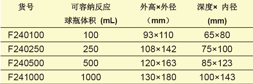 杜瓦瓶（圆底）,欣维尔,F240500