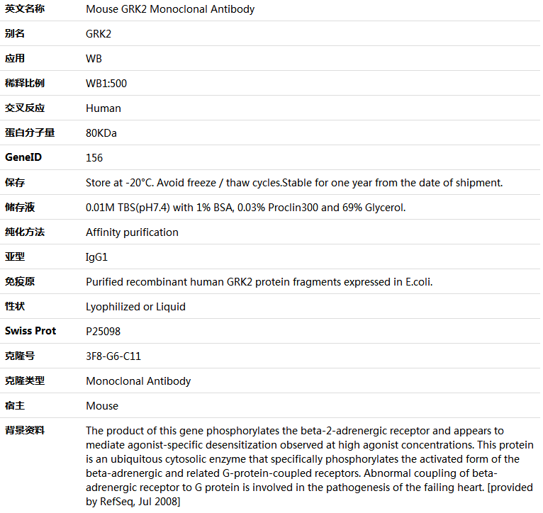 GRK2 Antibody,索莱宝,K001396M-100ul