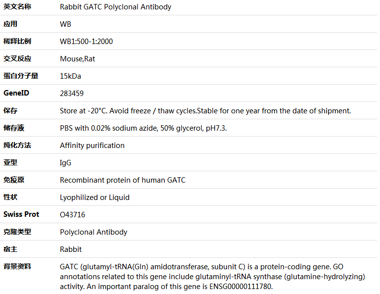 GATC Antibody,索莱宝,K005940P-50ul