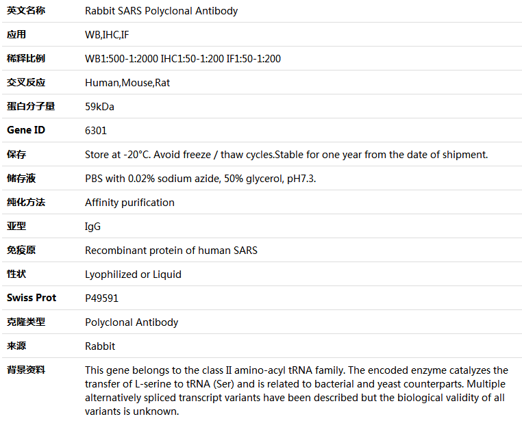 SARS Antibody,索莱宝,K004752P-100ul