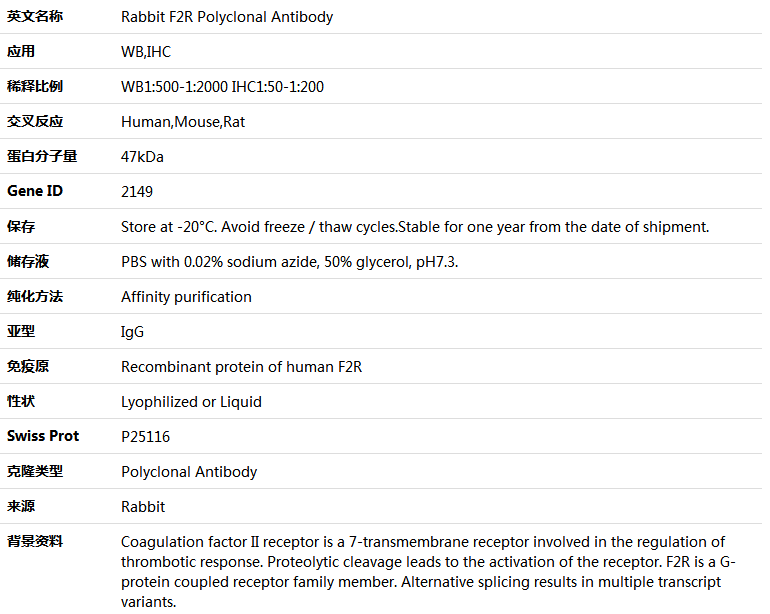 F2R Antibody,索莱宝,K004101P-100ul