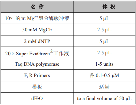 Super EvaGreen, 2000× in DMSO       货号： BN12032