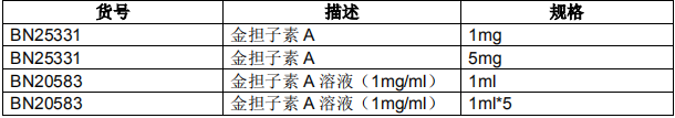 金担子素A       货号： BN25331